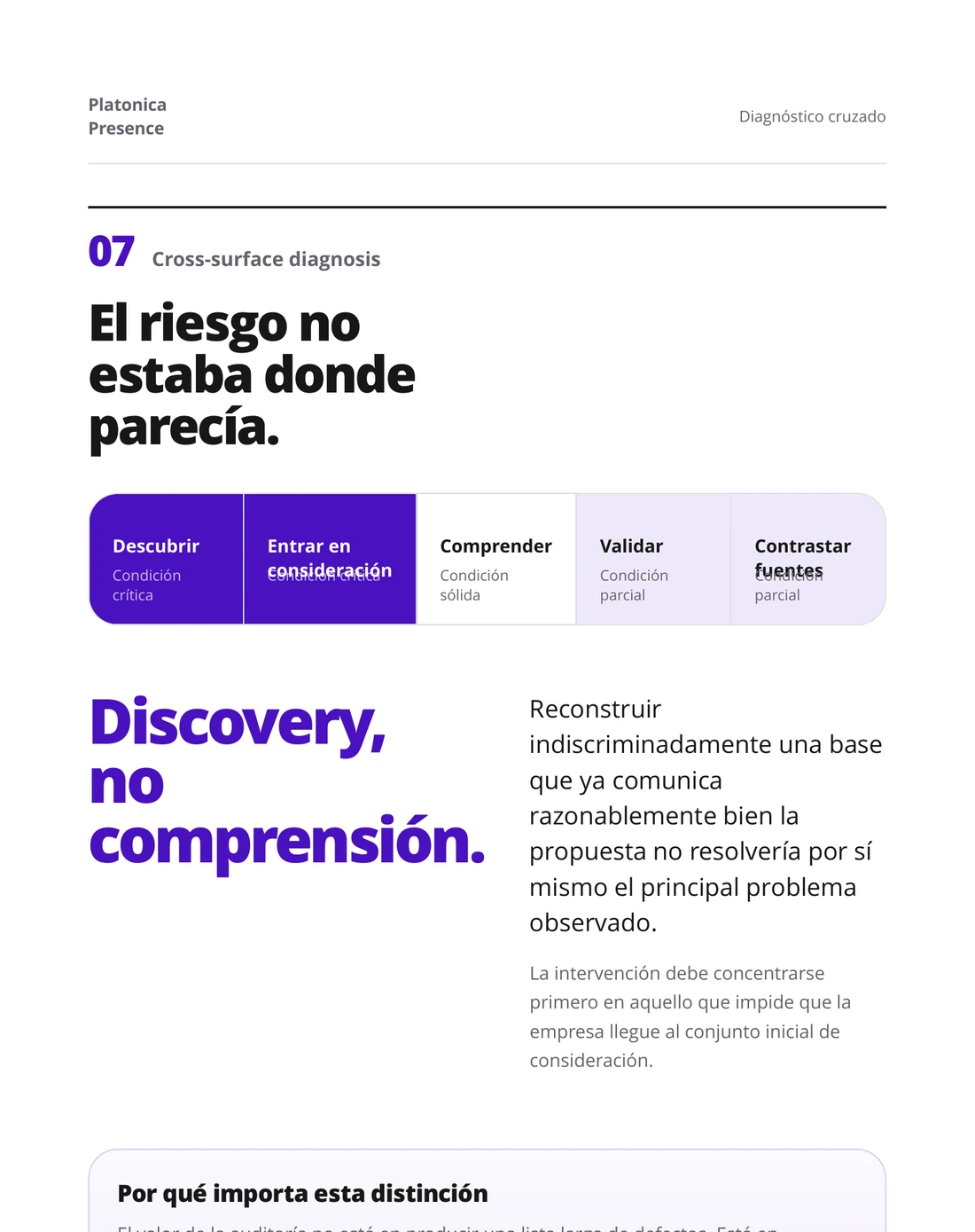Diagnóstico cruzado de una Auditoría de Visibilidad Comercial de Platonica Presence